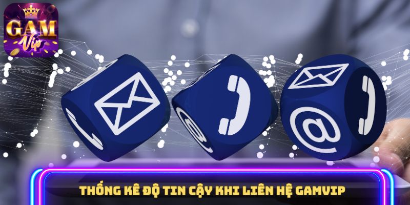 Thống kê độ tin cậy khi liên hệ GAMVIP